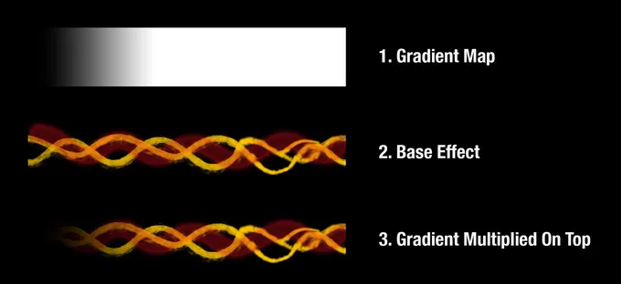 Game Trail VFX Gradient Multiply