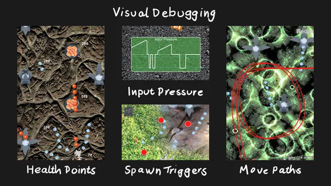 GKComponent Visual Debugging Examples