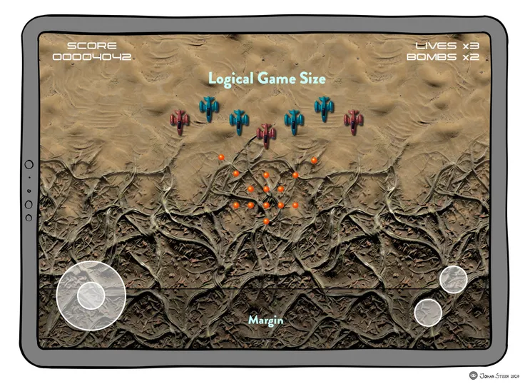 SpriteKit Scene on iPad with bottom margin