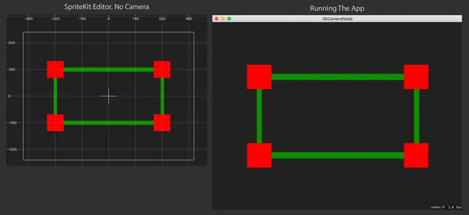 SpriteKit without SKCameraNode