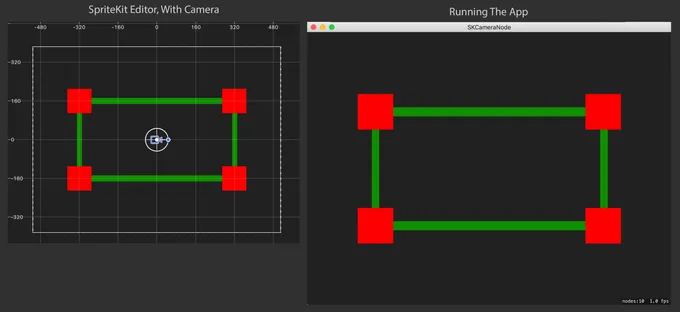 SpriteKit with SKCameraNode